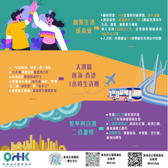 平均每周一家港企“落地”前海 前海港企服务总站成为港人港企好帮手